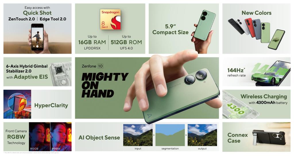 ASUS Zenfone 10 Mighty on Hand