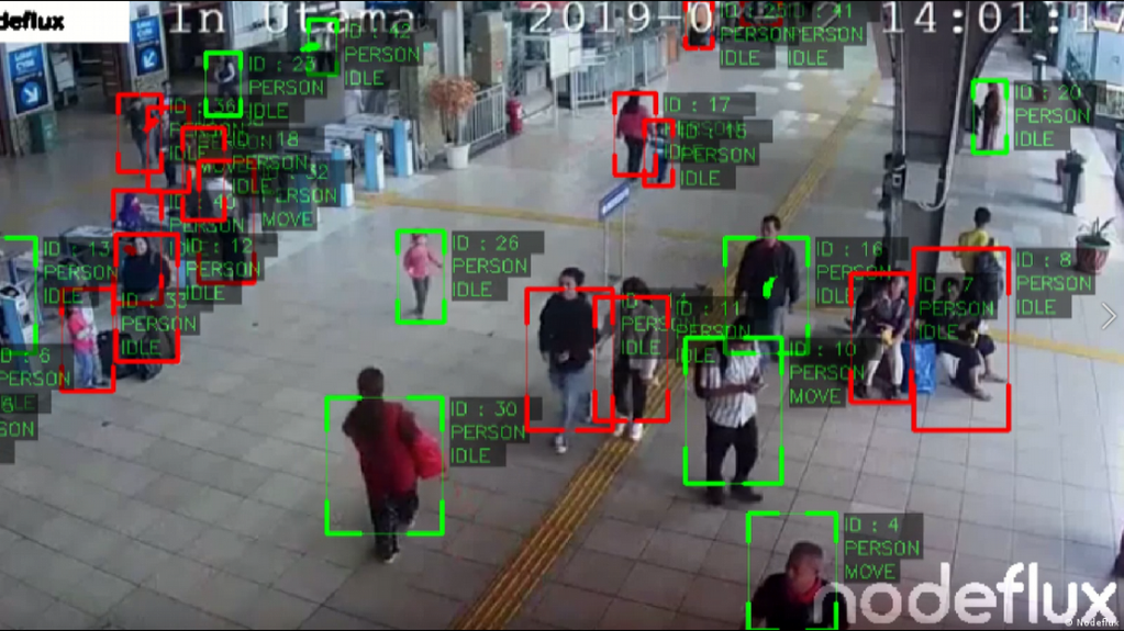 Face Recognition karya Nodeflux